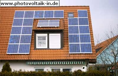 Photovoltaik Baunach